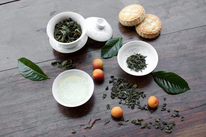 Этапы заваривания