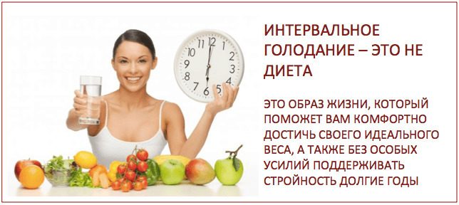 Голодание 16/8: эффективная методика для похудения