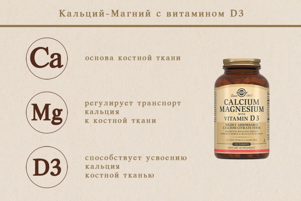 Показания