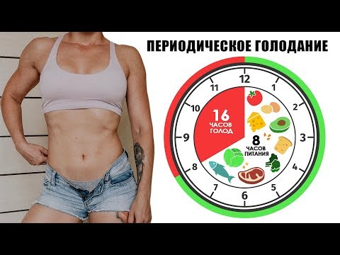 Сущность голодания 16/8