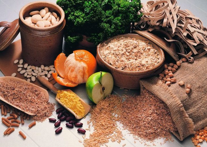 Суть и правила