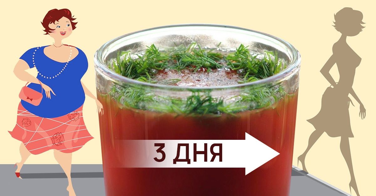 Виды голодания